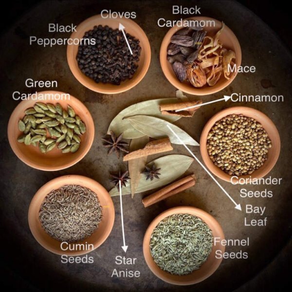 Garam masala spices